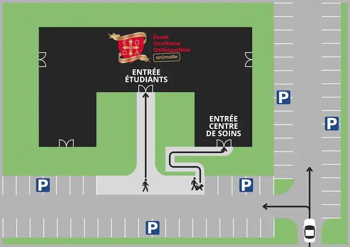 Plan d'accès à l'établissement et situation des places de parking