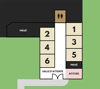 Plan d'accès aux 6 salles de consultations de notre clinique pédagogique